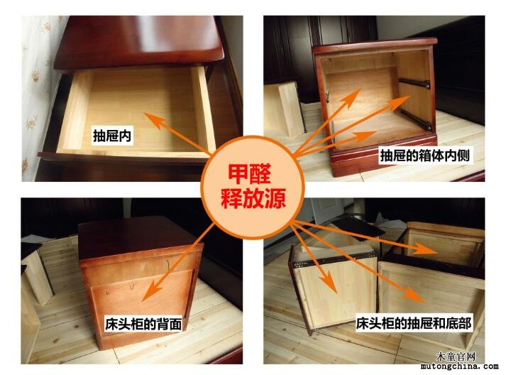 長(zhǎng)期釋放源